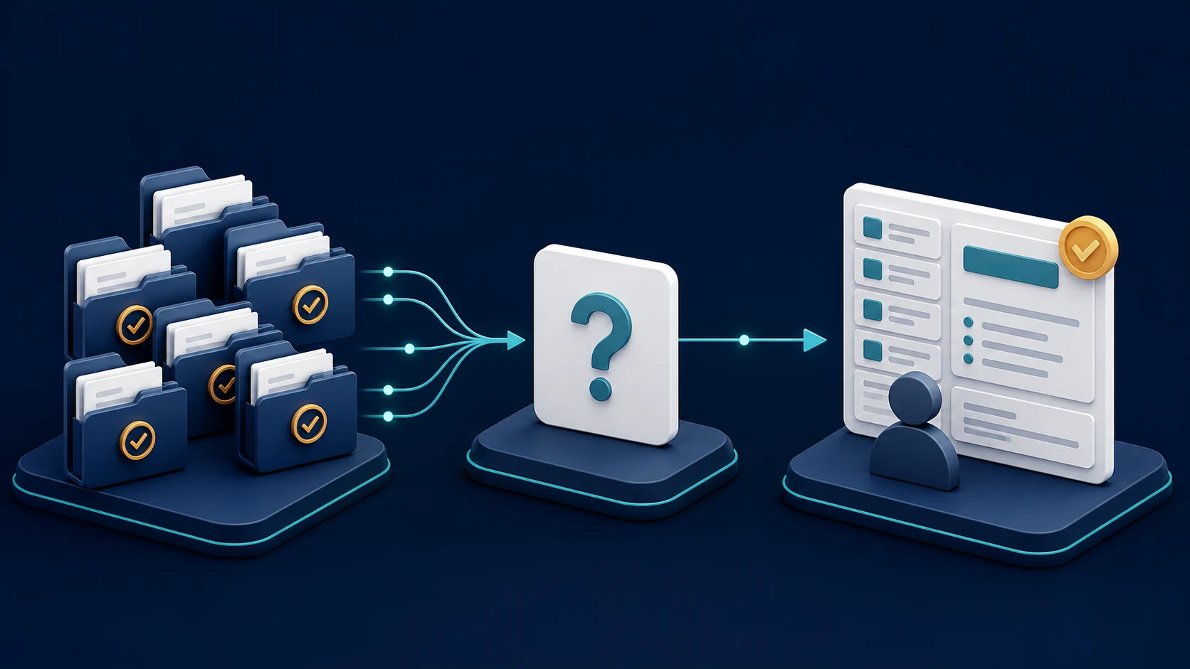 Conceptual three-step Investor Relations document review workflow